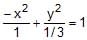 Hyperbola | Mathematics (Maths) for JEE Main & Advanced